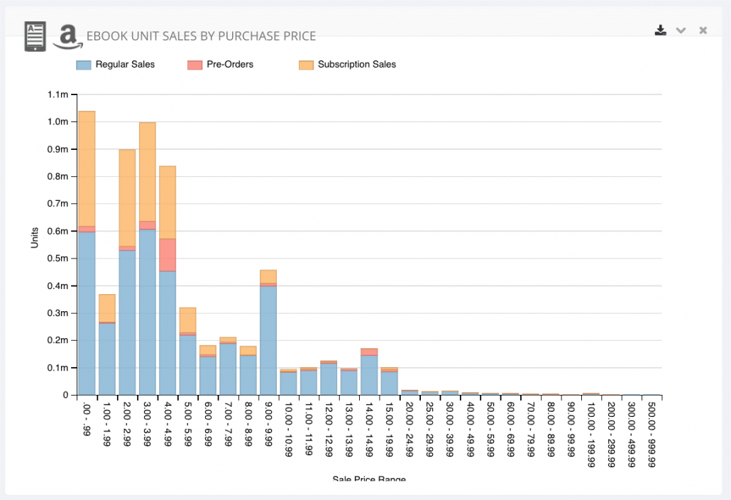 pricing-1-1030x704.png