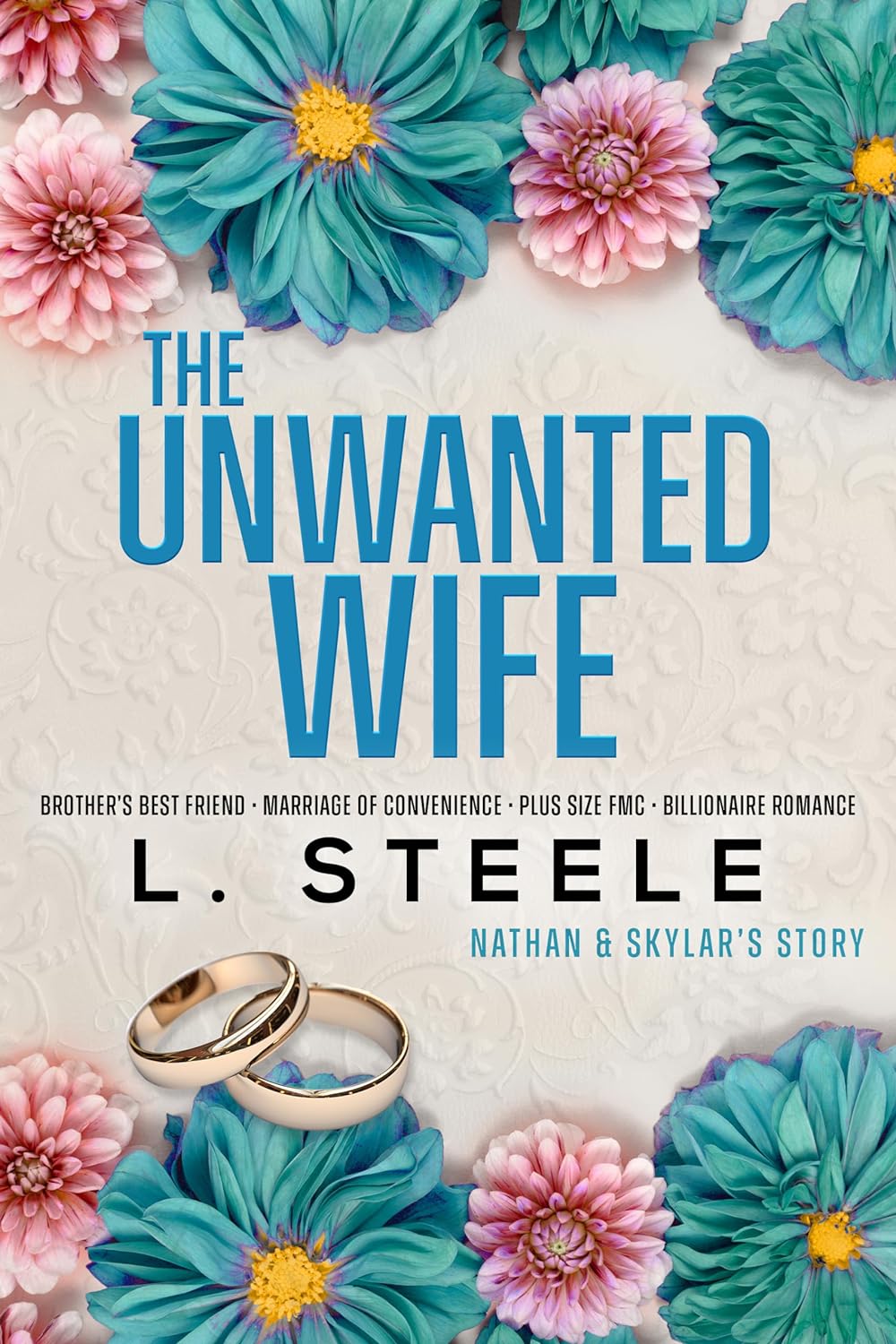 Read more about the article The Unwanted Wife