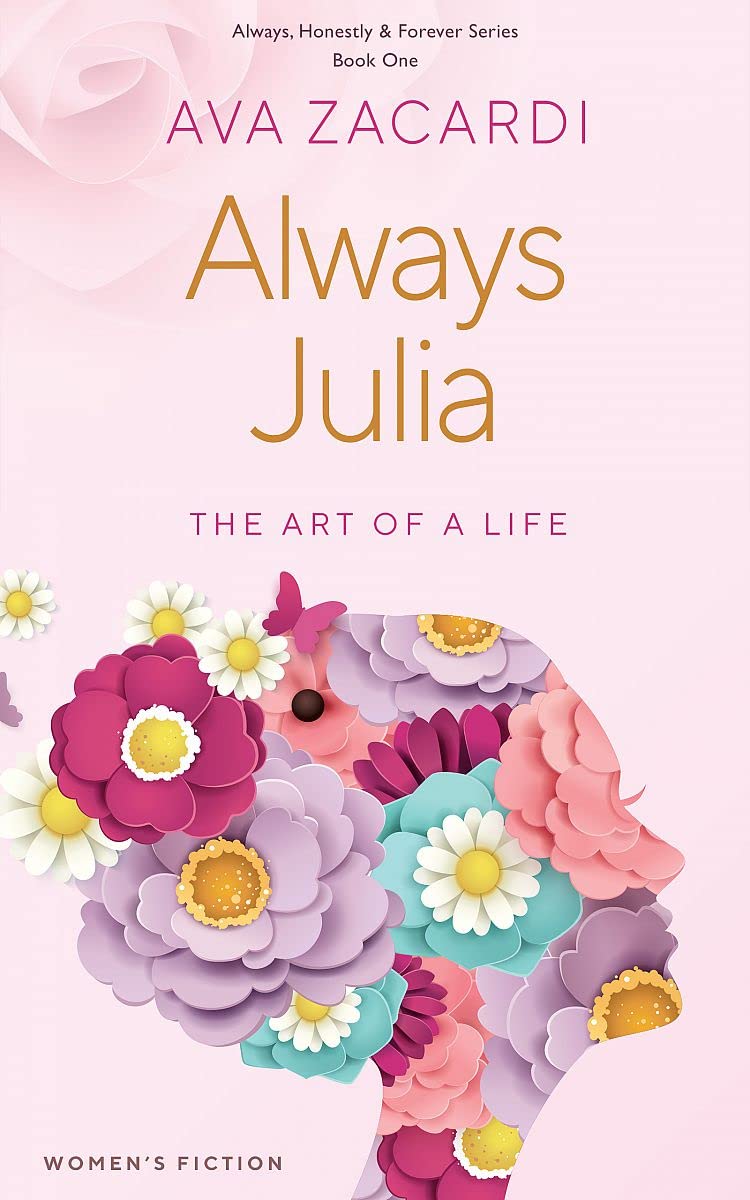 Read more about the article Advice from IR Approved Author Ava Zacardi: “It’s a journey. Enjoy the ride. Be proud of what you’ve accomplished.”