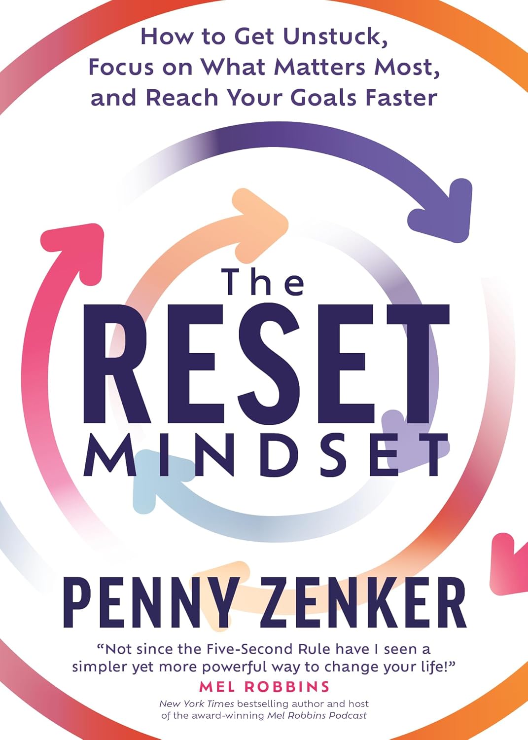 Read more about the article The Reset Mindset